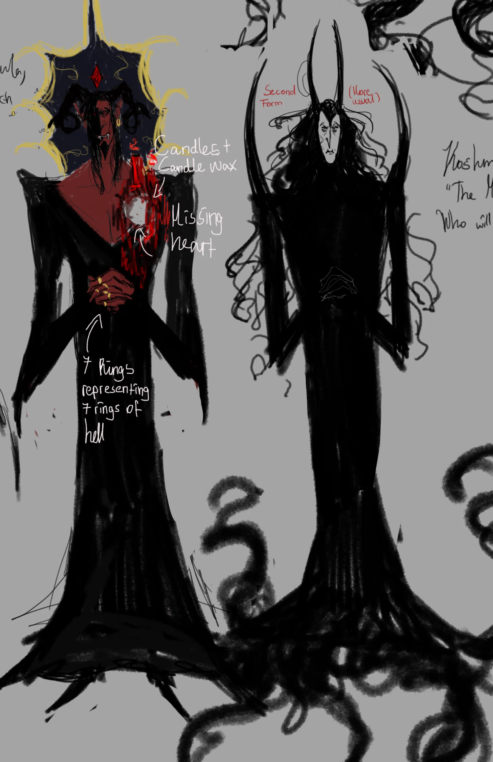 (OC!) Some character designs!