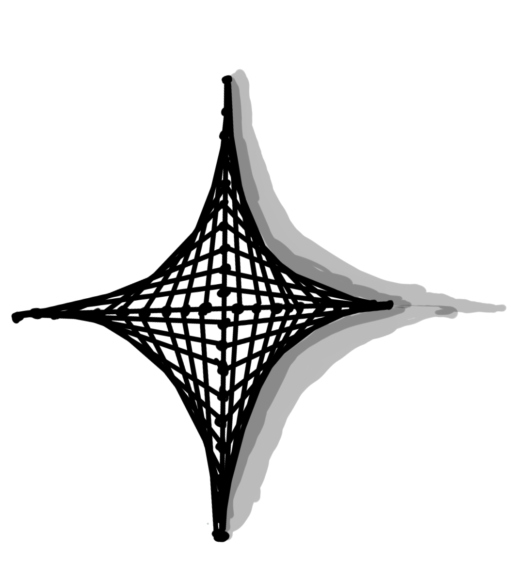 Tripy thing